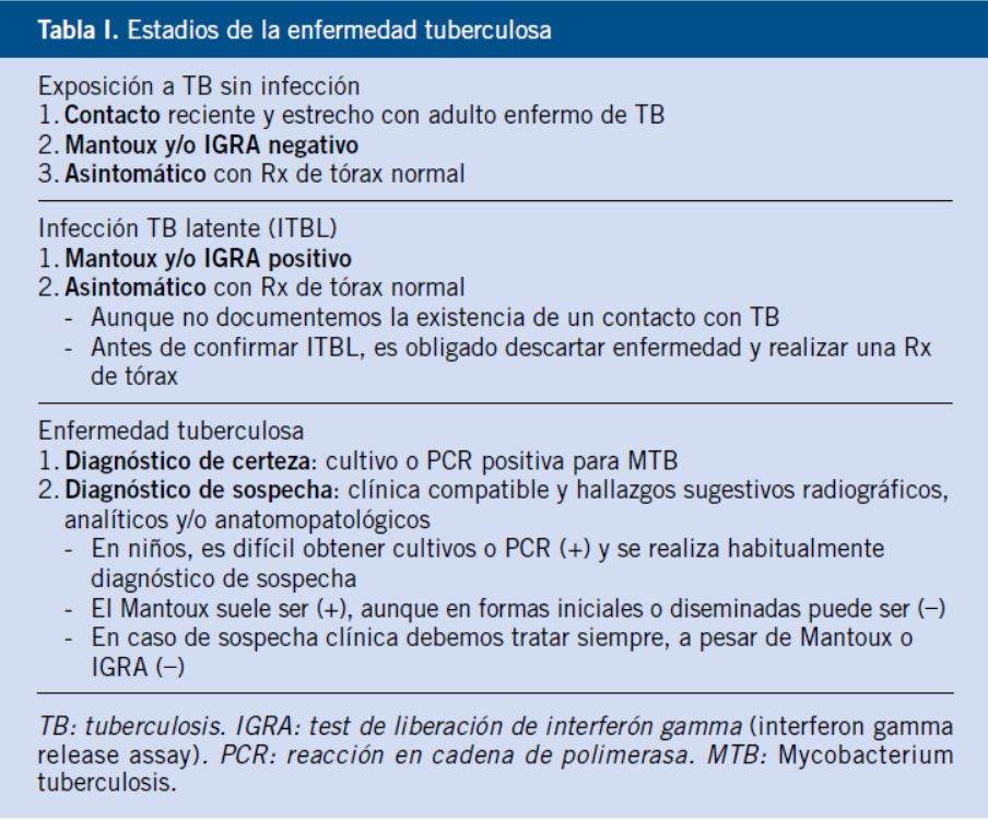 EUPNEA: Definitivo Concepto y Significado Esencial