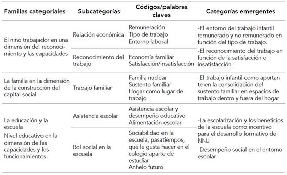 EXPLORANDO la EXPLOTACIÓN LABORAL: Causas y Definición