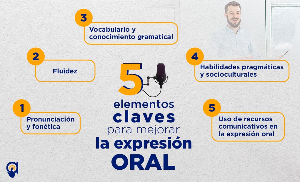 EXPOSICIONES ORALES: ACTIVIDADES y EJEMPLOS CLAVES