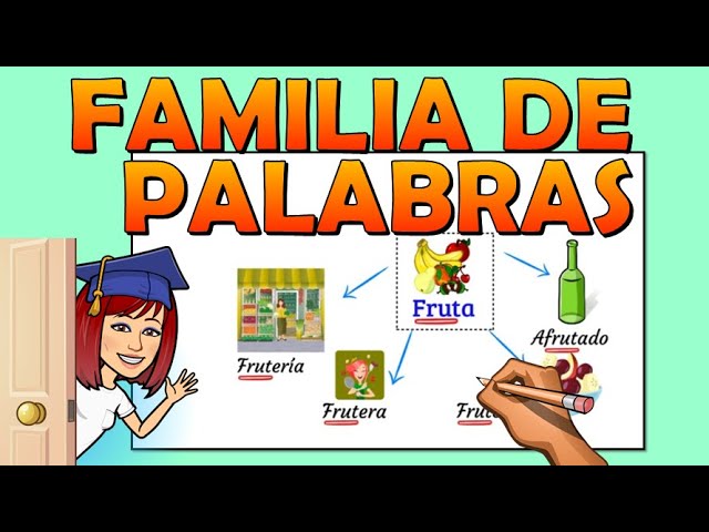 FAMILIA DE PALABRAS DE CARRO: DESCUBRE SU SIGNIFICADO