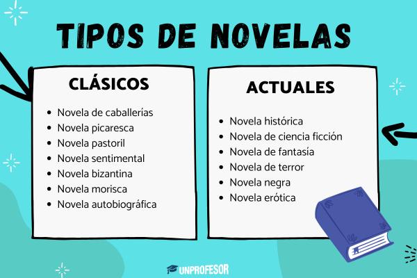FARSA: Qué es, CARACTERÍSTICAS y Ejemplos Reveladores