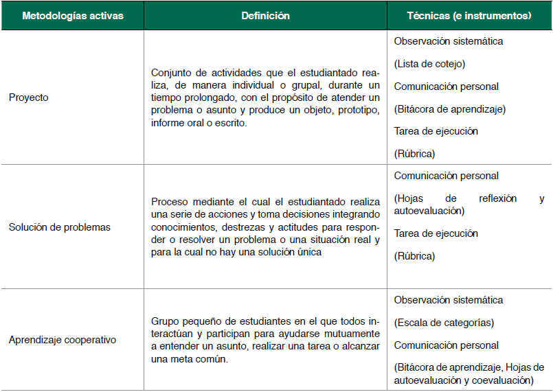 FIABLES: DEFINICIÓN y EJEMPLOS CLAVE para Comprender