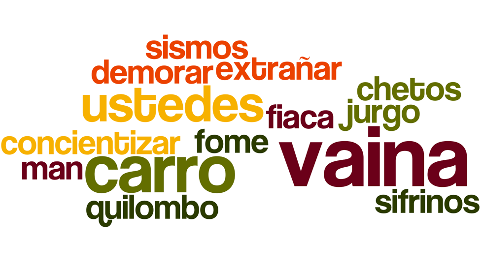 FIACA: Significado, Definición y Sorprendentes Usos