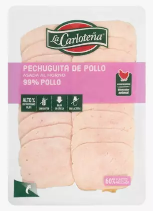 FIAMBRE: QUÉ SON, SIGNIFICADO y Usos Sorprendentes
