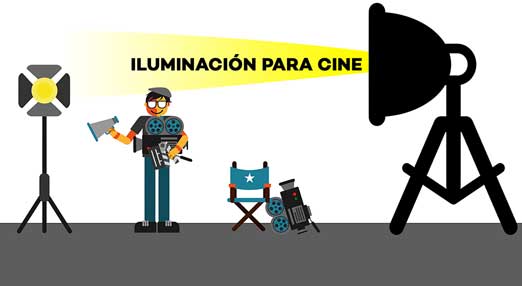 FILMACIÓN: Definición y Concepto que Debes Conocer