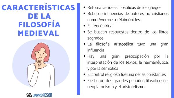 FILOSOFÍA MEDIEVAL: ORIGEN, CARACTERÍSTICAS y PENSAMIENTO