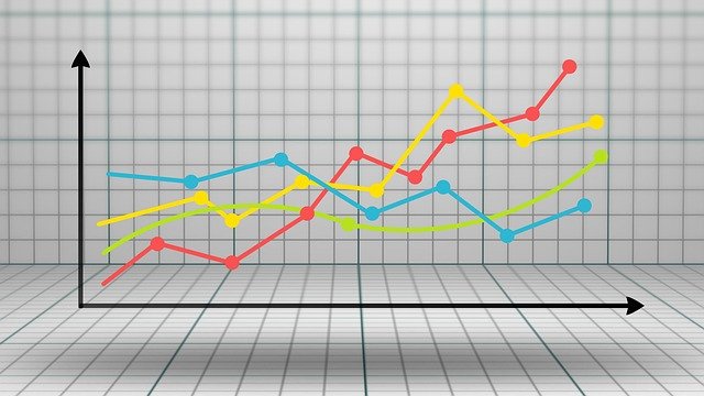 FLUCTUAR: Significado, Tipos y FLUCTUACIONES en FÍSICA