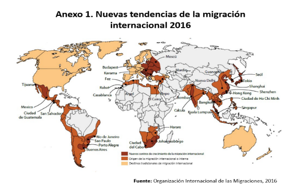 FLUJOS MIGRATORIOS: PAÍSES EXPULSORES y RECEPTORES