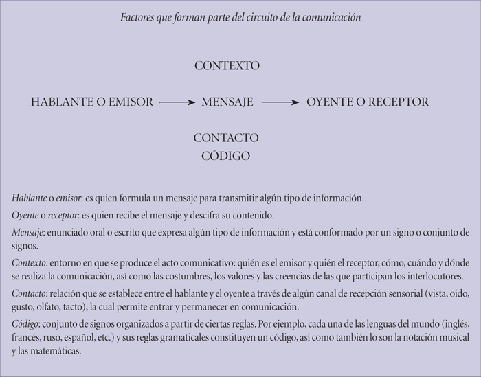 FORMALISMO: QUÉ ES y por qué IMPORTA en Literatura