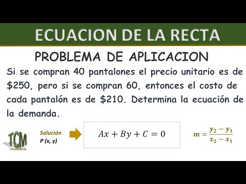 FÓRMULA de la PENDIENTE: Soluciona tus PROBLEMAS Ya