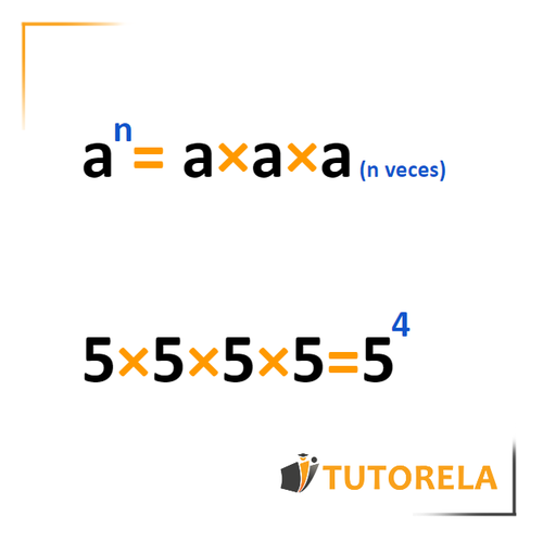 FÓRMULAS DE POTENCIACIÓN – Aprende a Calcular Potencias