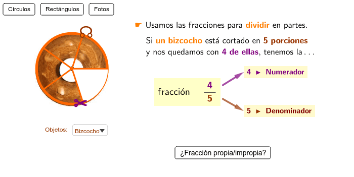 FRACCION NULA: Descubre su Importancia y APLICACIONES