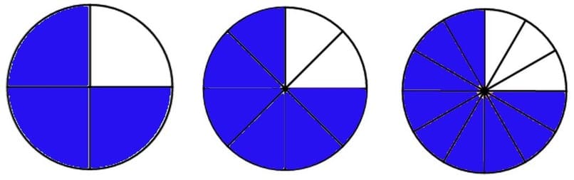 FRACTALES: Cómo MULTIPLICAR Fracciones FÁCIL y RÁPIDO