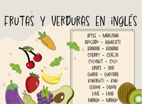 Frutas y Verduras en INGLÉS: 100 Ejemplos ¡Descúbrelos!