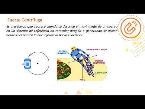FUERZA CENTRÍFUGA: Definición, Ejemplos y Características