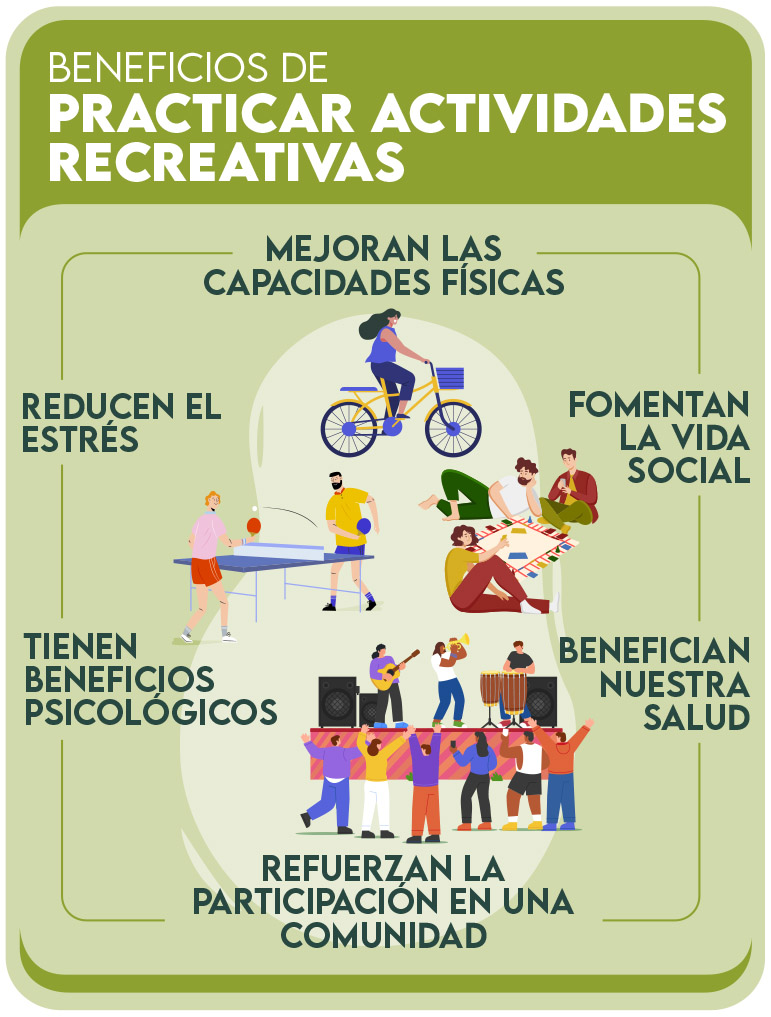 FUNCIÓN RECREATIVA: Qué son ACTIVIDADES RECREATIVAS