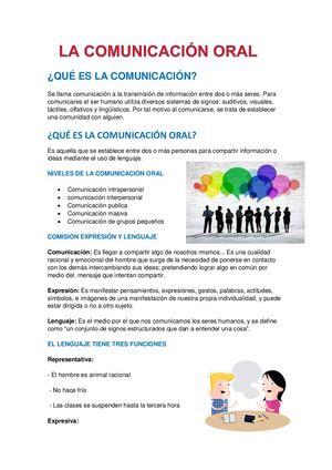 FUNCIONES DE LA COMUNICACIÓN: Cuál es su IMPORTANCIA