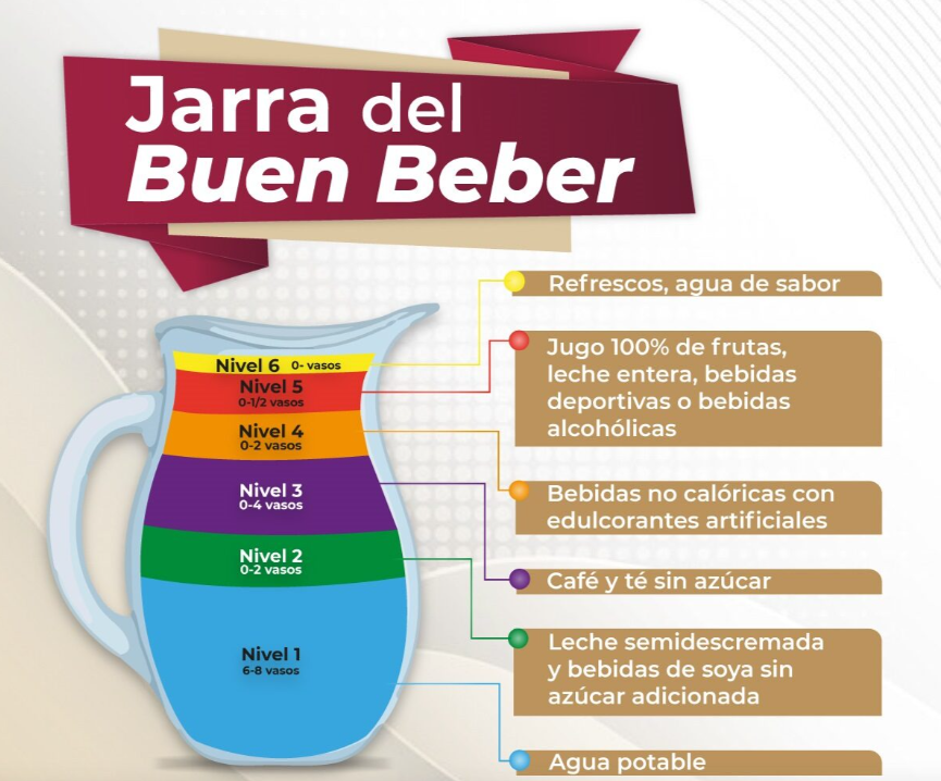 GASEOSA: DEFINICIÓN, HISTORIA e IMPORTANCIA ¡Descúbrelo!