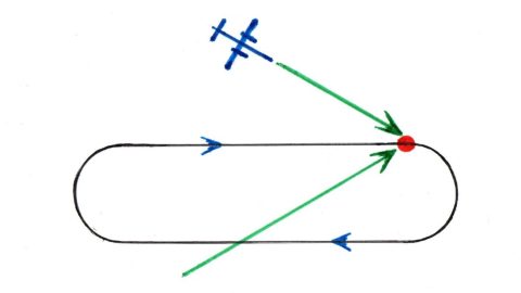 GRADIENTE: Definición y CONCEPTO Esencial que Debes Conocer