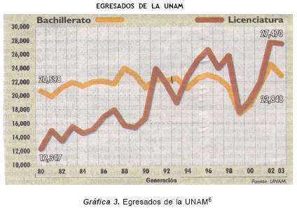 GRÁFICA POLIGONAL: Ejemplo y CLAVES para Entenderla