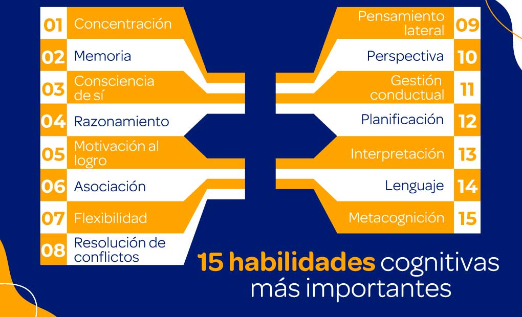 HABILIDADES COGNITIVAS: TIPOS y EJEMPLOS ESENCIALES