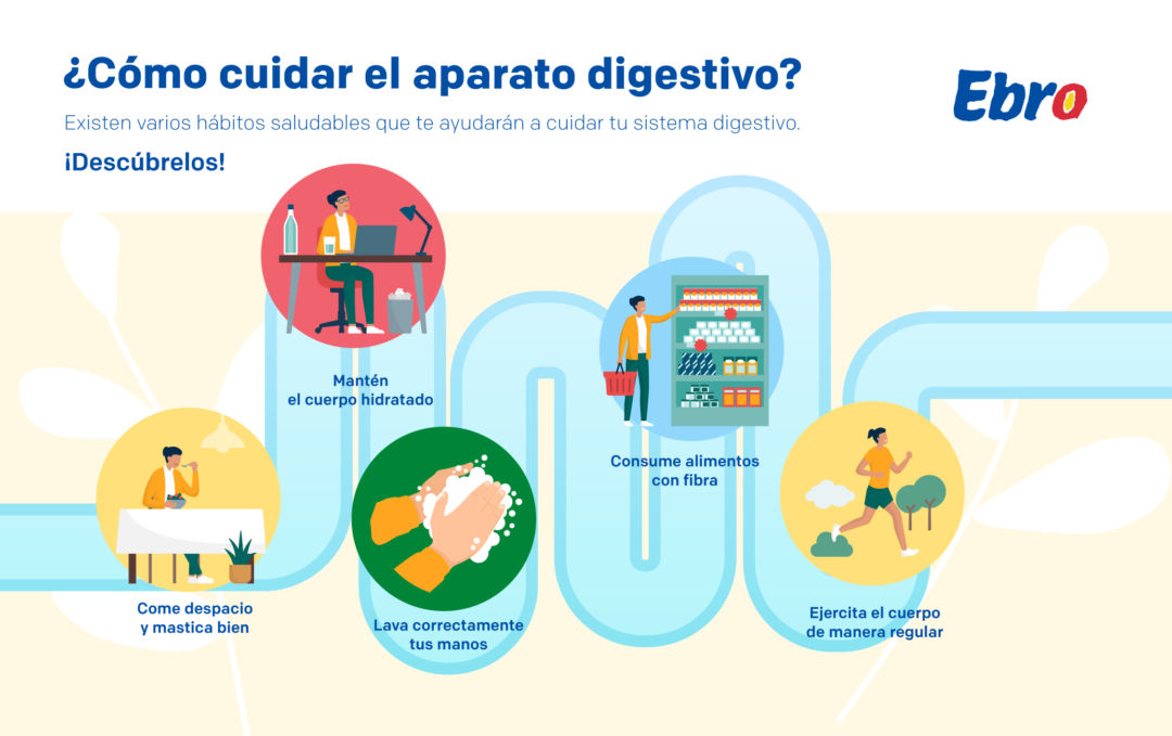 HÁBITOS DE HIGIENE que Mejoran Tu SALUD ¡Descúbrelos!