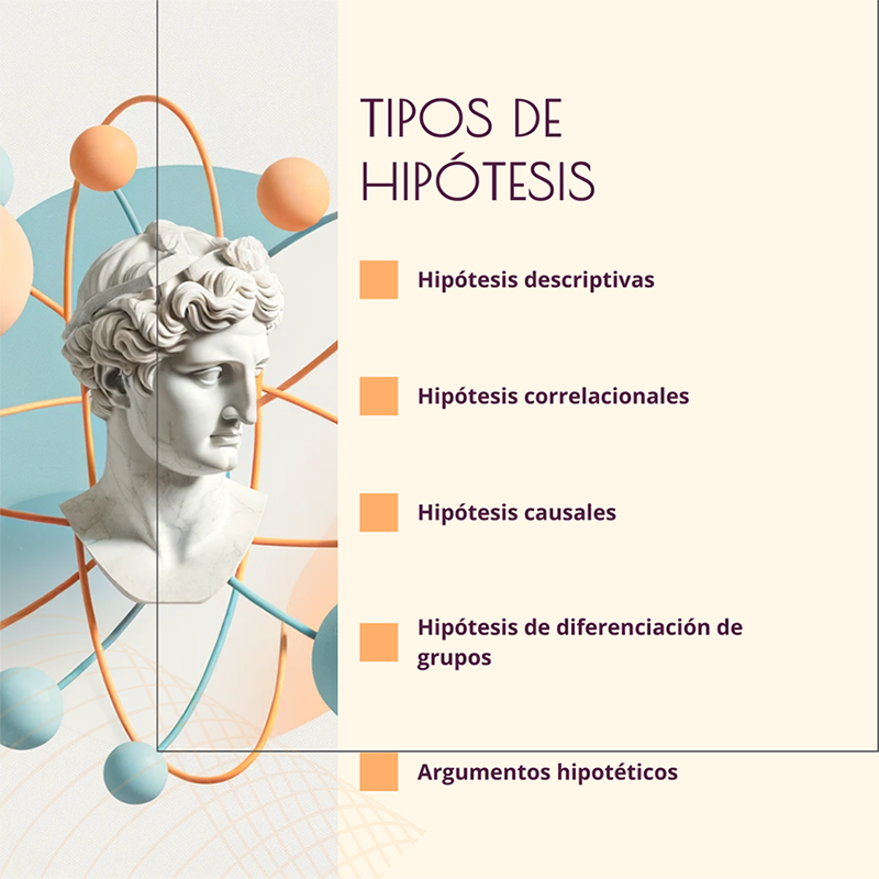 HIPÓTESIS DE INVESTIGACIÓN: DESCUBRE SU IMPORTANCIA