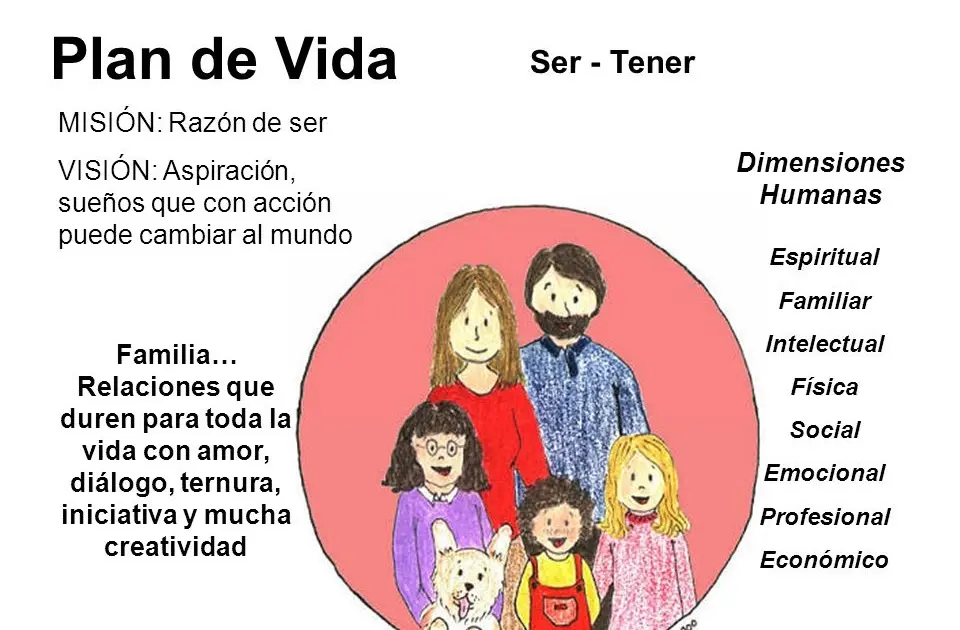 Historias Familiares: Ejemplos que Inspiran y Conectan