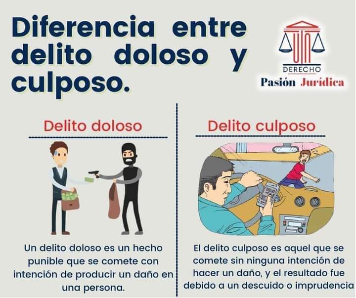 HOMICIDIO CULPOSO vs DOLOSO: Cuál es la DIFERENCIA
