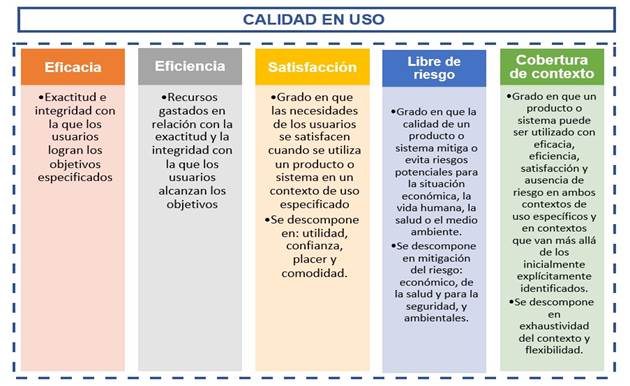 IDENTIFICARÁS a los CIUDADANOS de calidad en 3 pasos