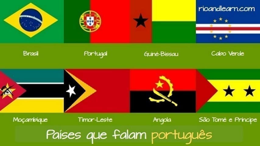 IDIOMA PORTUGUÉS: Descubre los PAÍSES que lo HABLAN