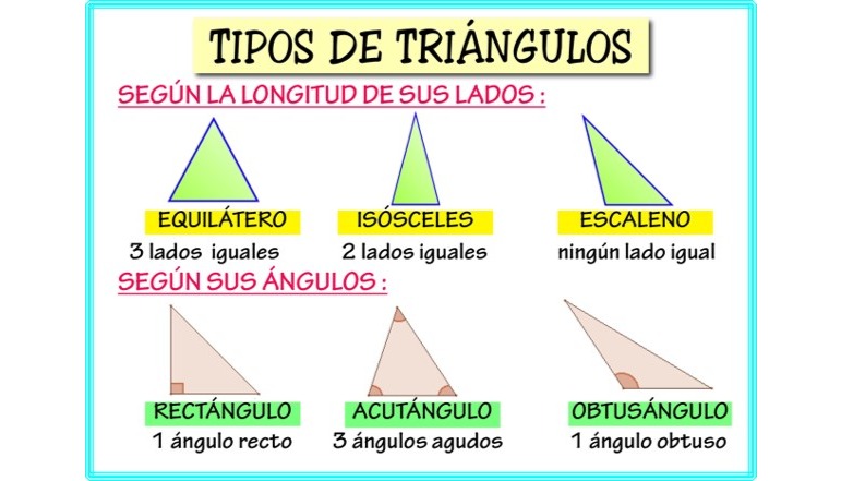 IMÁGENES de ÁNGULOS OBTUSOS y RECTOS ¡Descúbrelos!