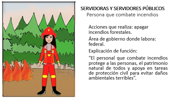 IMÁGENES de SERVIDORES PÚBLICOS y SUS ATRIBUCIONES