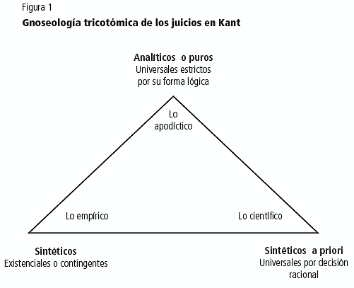 IMBRICAR: Definición y Concepto CLAVE que Debes Saber