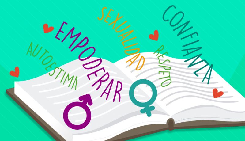 Importancia DE INFORMARSE SOBRE SEXUALIDAD Por Qué
