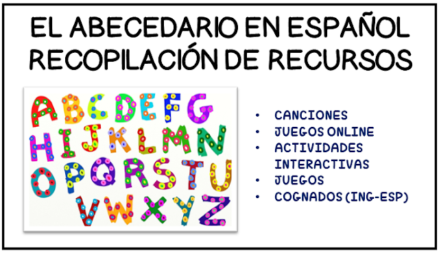 Importancia y uso del alfabeto español en nuestra vida diaria