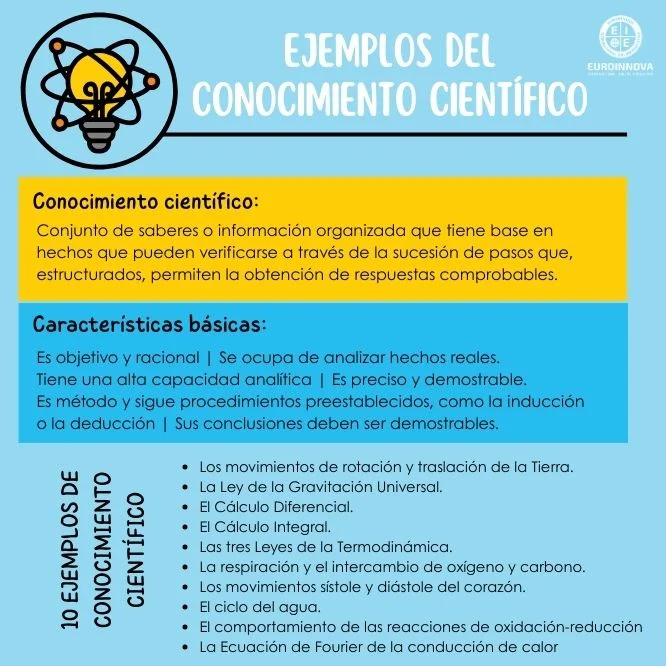 INDISPENSABLEMENTE: Descubre su DEFINICIÓN y CONCEPTO