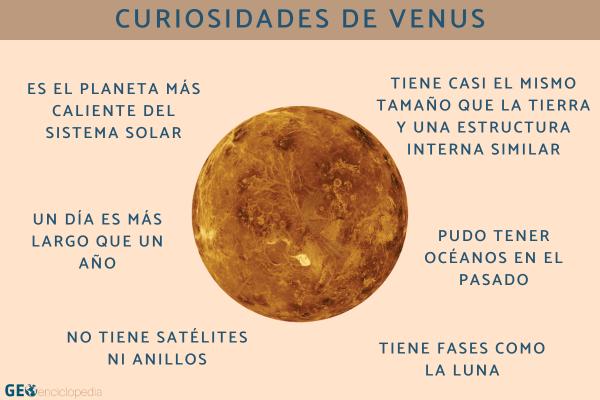 INFORMACIÓN CLAVE del PLANETA VENUS y sus CARACTERÍSTICAS