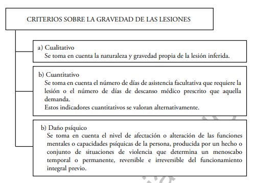 INOBSERVANCIA: Significado y CONCEPTOS CLAVE Explicados