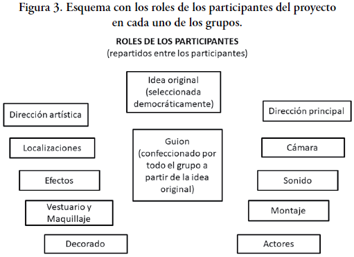 ÍNTIMO: Definición y USOS en el CINE que NO CONOCES