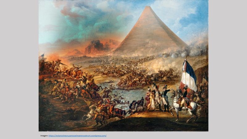 INVADE tu CONOCIMIENTO: Invasión Francesa a España