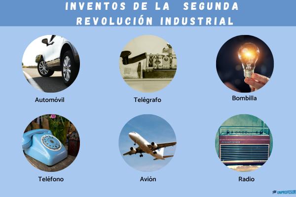 INVENTOS REVOLUCIONARIOS de la Revolución Industrial
