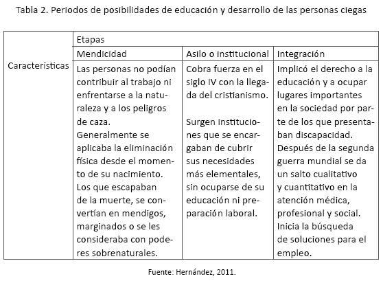 INVIDENTE: QUÉ ES, IMPORTANCIA y SIGNIFICADO CLAVE