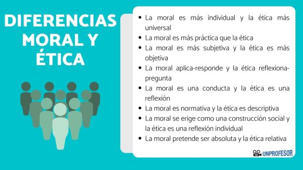 JUICIO MORAL: CONCEPTO y EJEMPLOS CLAVE que DEBES SABER