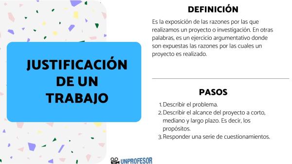 JUSTIFICACIÓN DE UN PROYECTO: Descubre su IMPORTANCIA