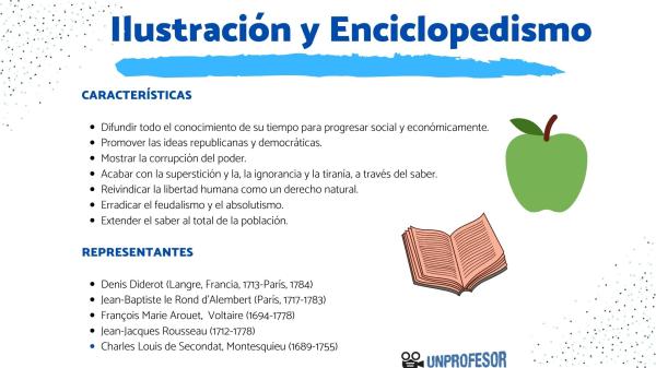 LA ENCICLOPEDIA: Significado y Características Esenciales