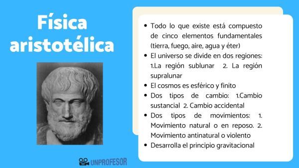 LA HISTORIA DE LA FÍSICA: Descubre sus APORTACIONES
