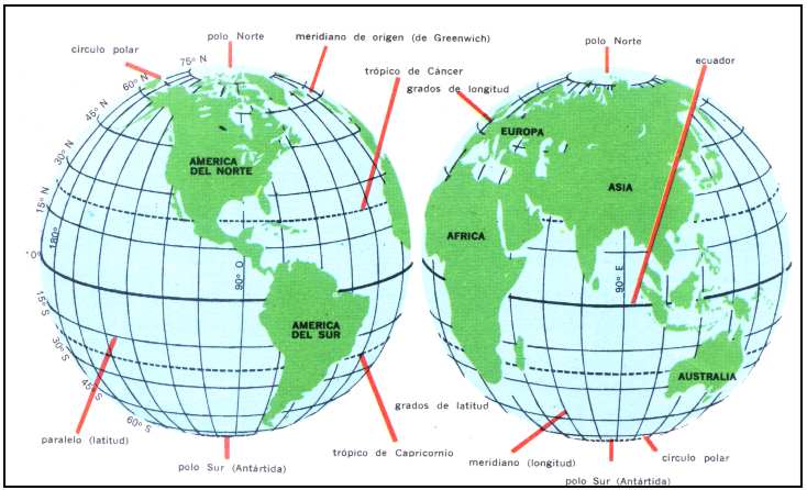 LA TIERRA: Descubre SUS LÍNEAS IMAGINARIAS Ocultas