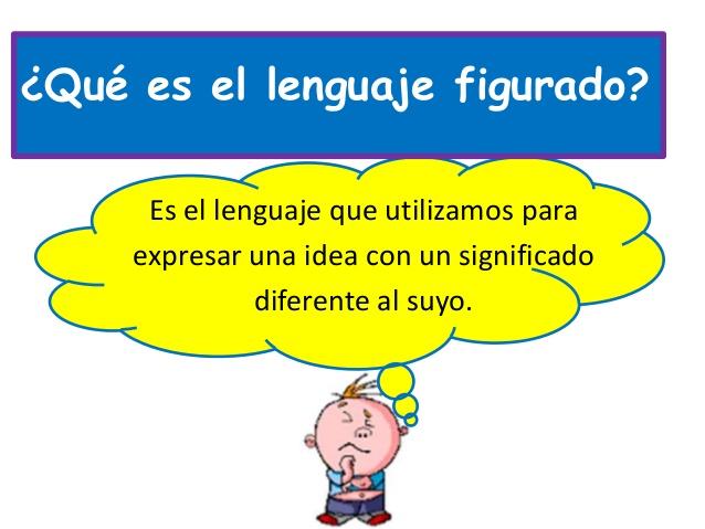 LENGUAJE LITERAL: Descubre el SENTIDO LITERAL Aquí