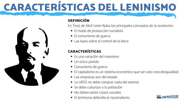 LENINISMO: CARACTERÍSTICAS, PRINCIPIOS y SU HISTORIA